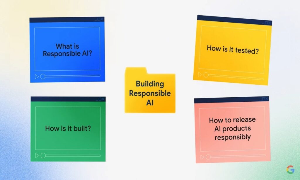 What is Responsible AI & How To Use