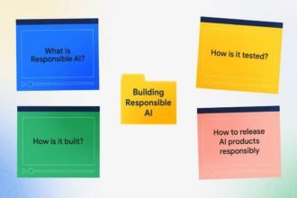 What is Responsible AI & How To Use