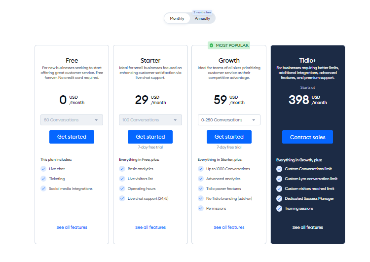 Tidio AI Pricing