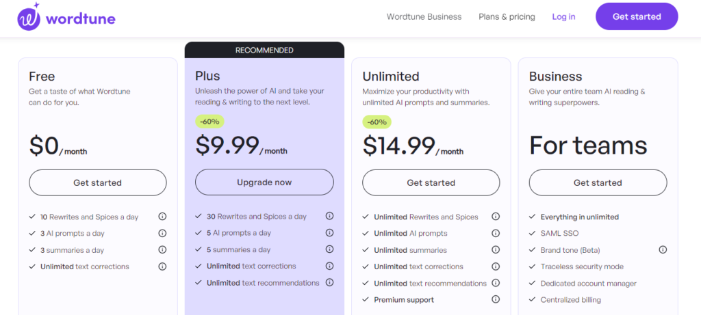 Wordtune AI Pricing

Wordtune AI har tarah ke writers ke liye flexible aur affordable pricing plans provide karta hai. Yahan pricing options ki summary hai: