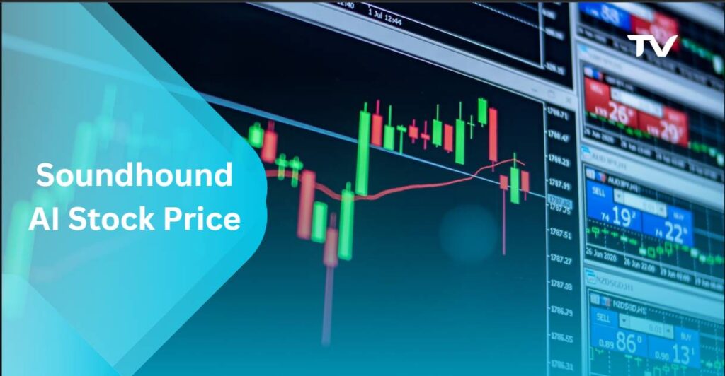 Soundhound AI Stock Price