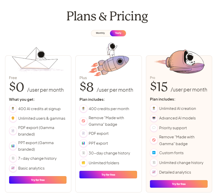 Pricing